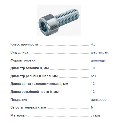 AKR209899