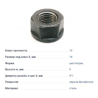 AKR218550