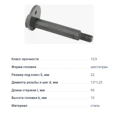 AKR218687