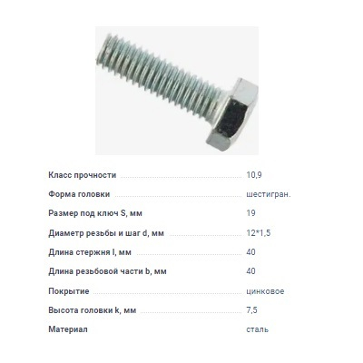 AKR219070